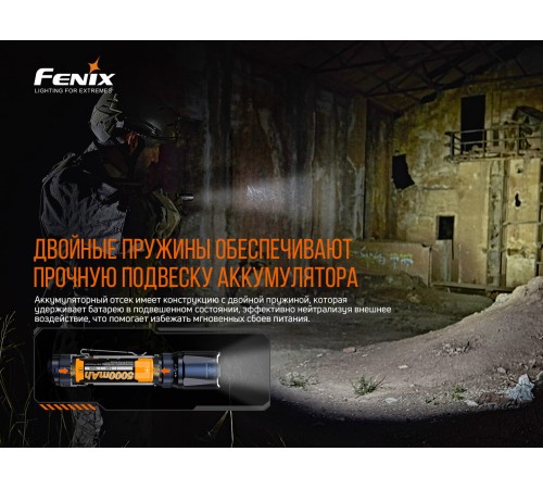 Фонарь Fenix TK20R  V2.0, TK20RV20