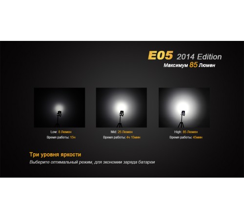 Фонарь Fenix E05 (2014 Edition) Cree XP-E2 R3 LED, черный, E05XP-E2R3