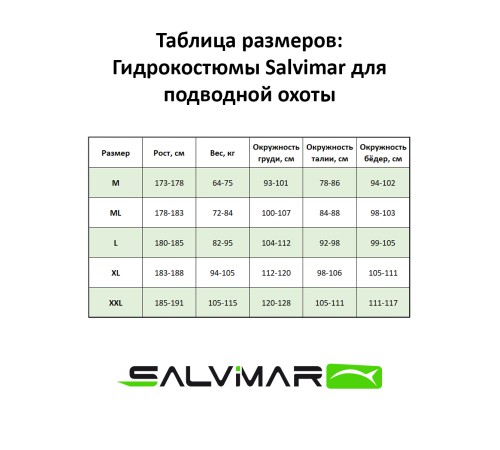 Гидрокостюм Salvimar Garda KRYPTONITE 5,0 мм XL