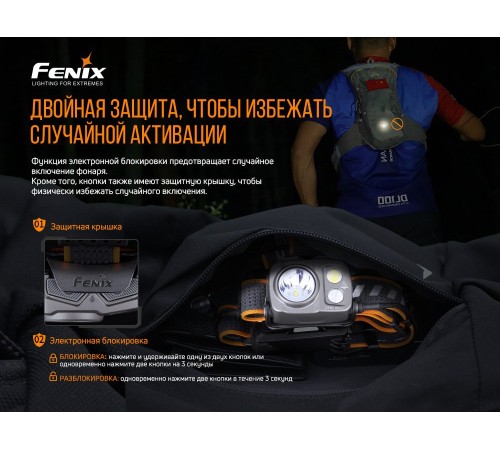 Налобный фонарь Fenix HP16R