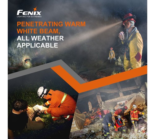 Налобный фонарь Fenix HP35R SAR