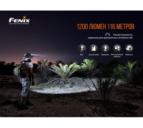 Налобный фонарь Fenix HM60R