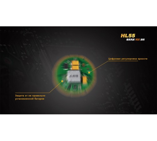 Налобный фонарь Fenix HL55 XM-L2 U2, HL55XML2U2