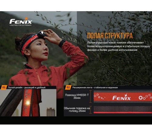 Налобный фонарь Fenix HM65R-T Cree XP-G2 S3, черный