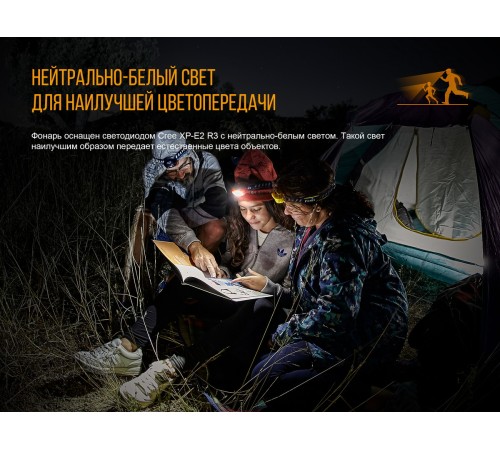 Налобный фонарь Fenix HL16 желтый, HL16ye