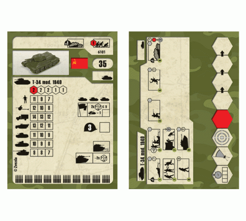 Сборная модель ZVEZDA Советский средний танк Т-34/76 (обр 1940г) , 1/100