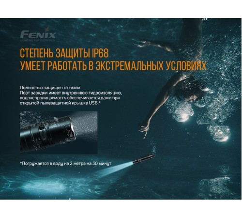 Набор Fenix PD36R LED Flashlight+E01 V2.0