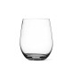 Бокалы для красного вина Riedel 