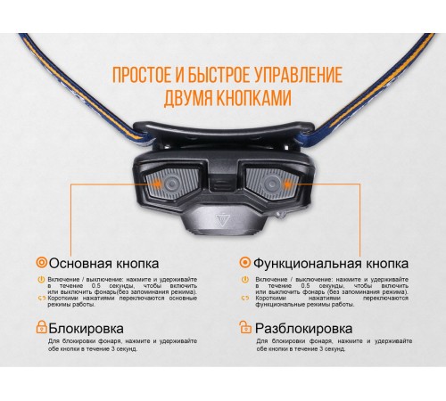 Налобный фонарь Fenix HL30 (2018) Cree XP-G3 синий, HL30BL2018