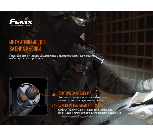 Фонарь Fenix TK20R  V2.0, TK20RV20