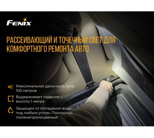 Налобный фонарь Fenix HL26R голубой, HL26Rbl