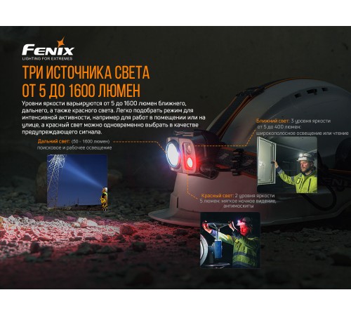 Налобный фонарь Fenix HP25RV2.0, HP25RV20