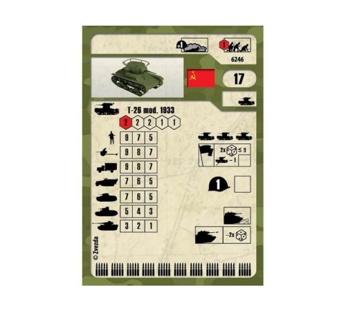 Сборная модель ZVEZDA Советский легкий танк Т-26 (обр. 1933г), 1/100
