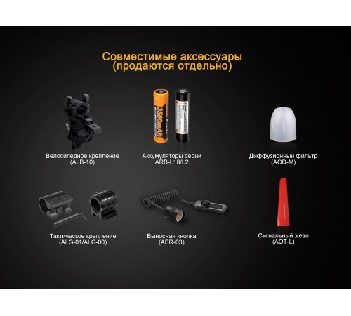 Фонарь Fenix TK25IR