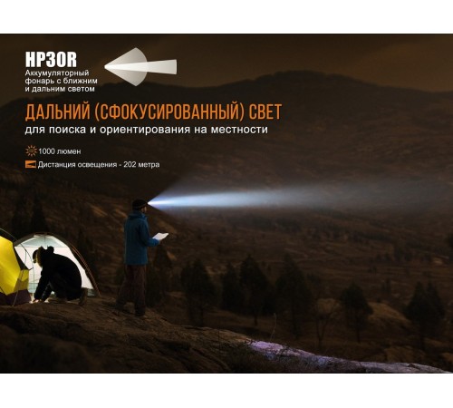 Налобный фонарь Fenix HP30R серый, HP30Rgrey