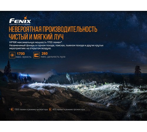 Налобный фонарь Fenix HP16R