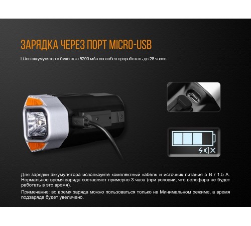 Велофара Fenix BC35R