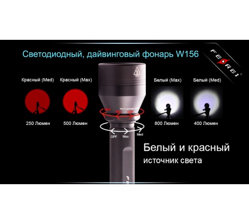 Фонарь для дайвинга Ferei W156 Kit холодный-набор