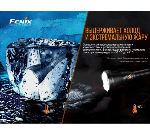 Фонарь Fenix HT18