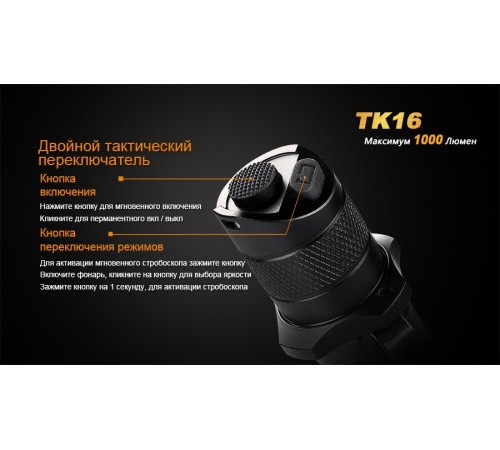 Фонарь Fenix TK16 Cree XM-L2 U2