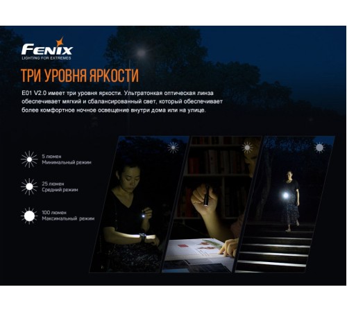 Набор Fenix PD40R V2.0 + E01 V2.0, PD40RV20E01V20