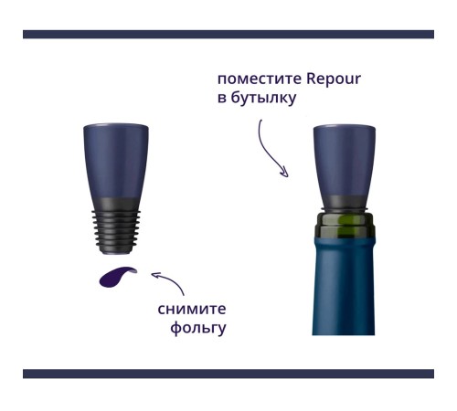 Хранитель открытого вина Repour Winesaver 72шт.