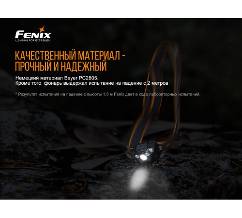 Налобный фонарь Fenix HL18RW черный, HL18RWBlack