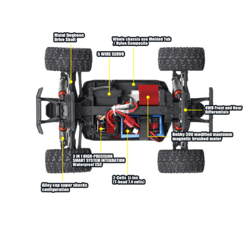 Радиоуправляемый монстр Remo Hobby SMAX (красный) 4WD 2.4G 1/16 RTR