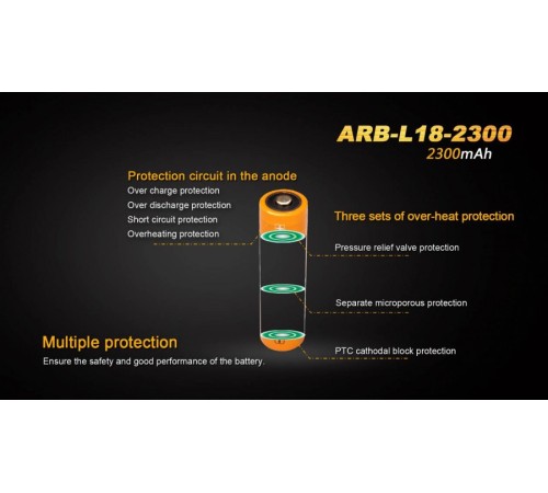 Аккумулятор 18650 Fenix ARB-L2-2300 (2300mAh)