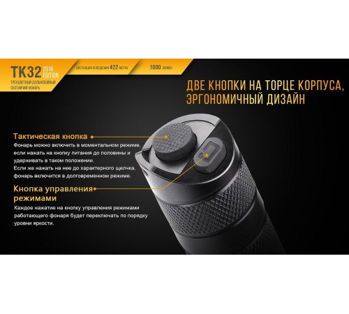 Фонарь Fenix TK32 2016
