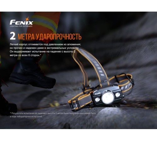Налобный фонарь Fenix HP30R V2.0, черный, HP30RV20