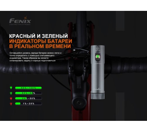 Велофара Fenix BC21R V3.0, BC21RV30