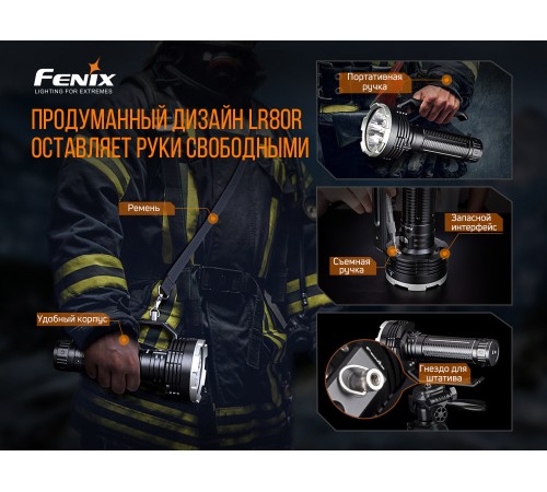 Фонарь Fenix LR80R