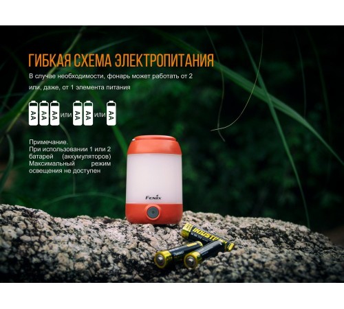 Фонарь Fenix CL23 красный, CL23r