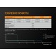 Велофара задняя Fenix BC05R