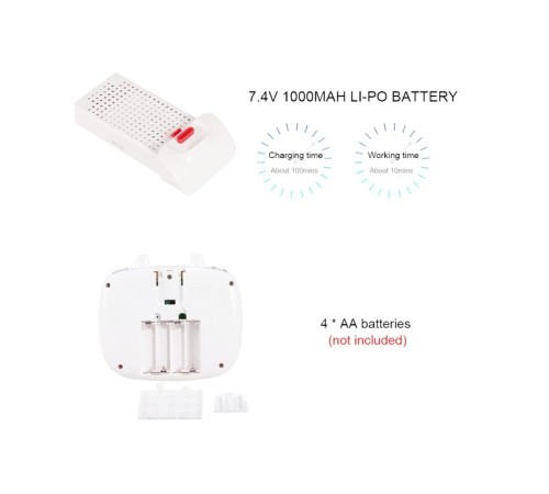 Р/У квадрокоптер Syma X25PRO с FPV трансляцией, GPS, барометр 2.4G RTF
