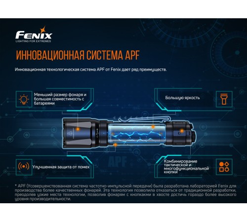 Фонарь Fenix TK20R  V2.0, TK20RV20