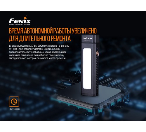 Фонарь Fenix WT16R