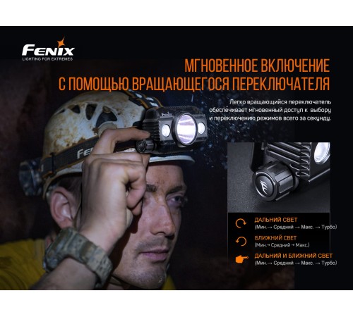 Налобный фонарь Fenix HP30R V2.0, черный, HP30RV20