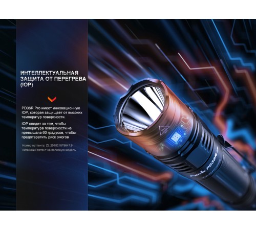 Тактический фонарь Fenix PD36R Pro, PD36RPRO