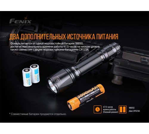 Фонарь Fenix TK11TAC