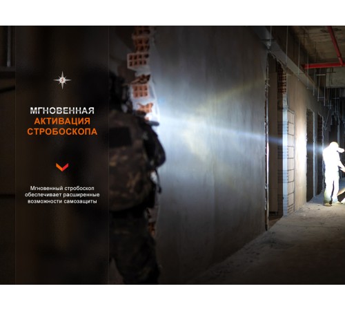 Фонарь Fenix HT30R, HT30R