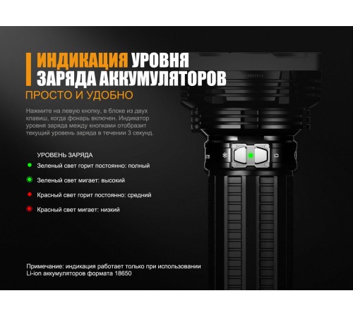 Фонарь Fenix TK75 (2018) Cree XHP35 HI