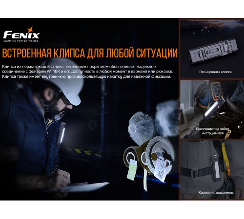 Фонарь Fenix WT16R