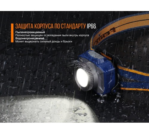 Налобный фонарь Fenix HL40R Cree XP-LHIV2 LED серый, HL40RGY