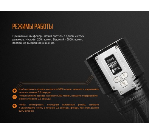 Фонарь Fenix TK72R