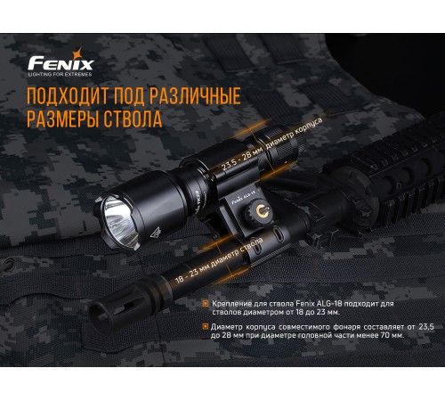 Крепление на оружие для фонарей Fenix ALG-18