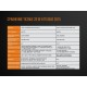 Фонарь Fenix TK35UE2018