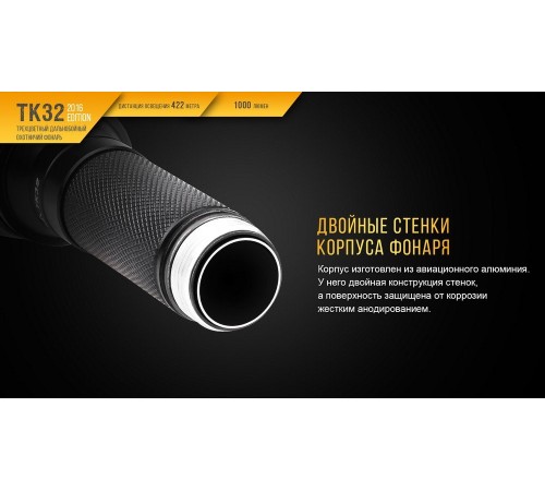 Фонарь Fenix TK32 2016