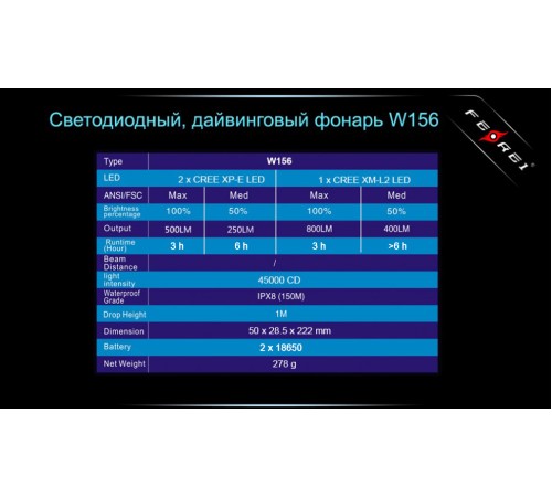 Фонарь для дайвинга Ferei W156 Kit холодный-набор